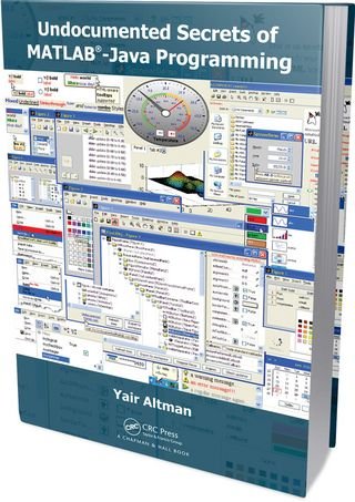 Undocumented Secrets of Matlab-Java Programming book