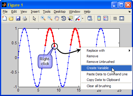 Accessing plot brushed data - Undocumented Matlab