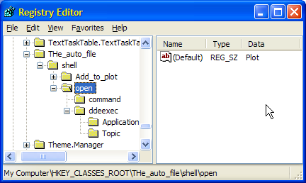 Registry entry for the Shell file association