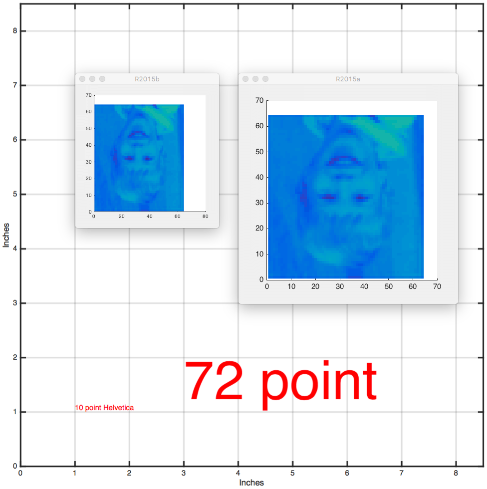 matlab r2015a vs r2015b