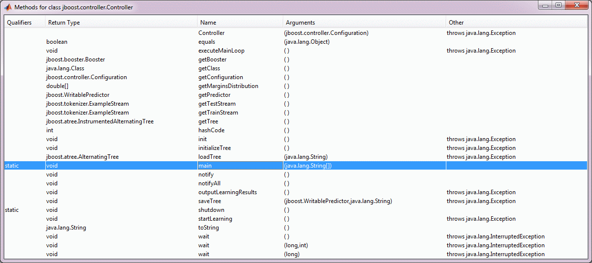 View of JBoost's class function using methodsview (click for details)