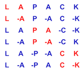 LAPACK logo