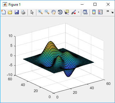 matlab 2018b how to edit figure