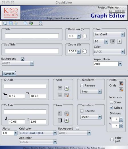 Figure 3: A plot editor for a single-layered graph. Java programmers might note here the use of a few custom-designed Swing widgets: a dial that subclasses JSlider and supports multiple-turns, and a color chooser that uses standard names for web colors. Click for details