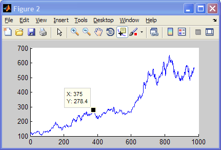 Specify Line and Marker Appearance in Plots - MATLAB & Simulink