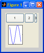 Non-equal grid weights