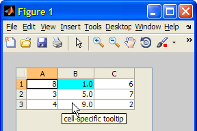 matlab table