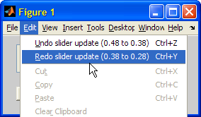 Undo/redo functionality integrated in the figure