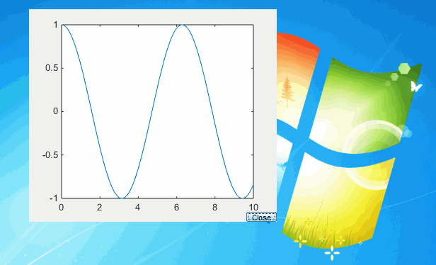 An undecorated Matlab figure window - one of many possible figure-level customizations